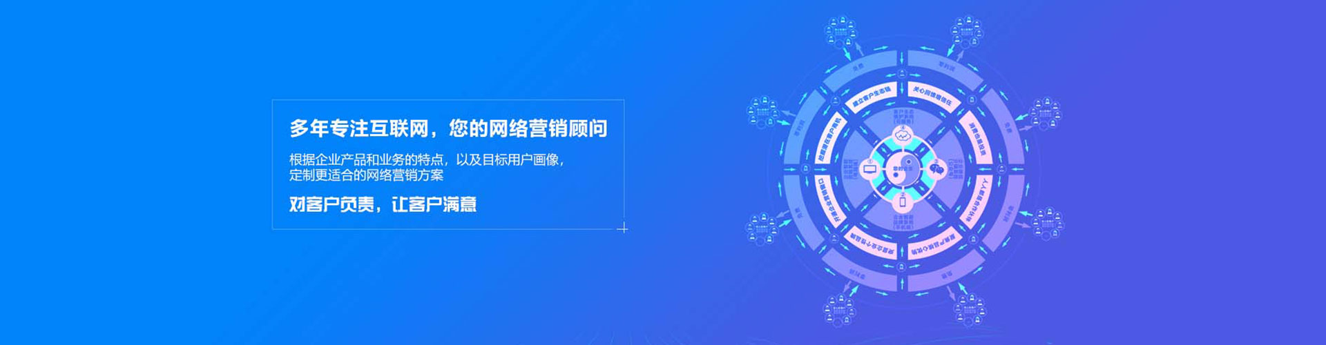 溪湖sem外包